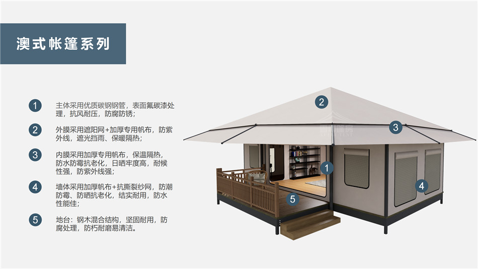 南昌县户外野奢帐篷></p><p>此外，生物荧光照明系统还为户外露营增添了一份别样的乐趣。在夜晚，你可以躺在帐篷里，仰望星空，欣赏着周围闪烁的荧光，仿佛置身于一个神秘的童话世界。孩子们会对这神奇的光芒充满好奇，围绕着帐篷嬉戏玩耍，感受大自然赋予的独特魅力。这种独特的体验，将成为你与家人、朋友之间珍贵的回忆，让户外露营变得更加难忘。</p><p>对于追求高品质户外生活的人们来说，生物荧光照明系统的户外野奢帐篷无疑是一个绝佳的选择。它不仅提供了舒适的住宿环境，还为你带来了与自然亲密接触的独特机会。在这个快节奏的时代，让我们放慢脚步，走进大自然，感受生物荧光照明系统带来的奇妙夜晚，开启一场别样的户外野奢之旅。</p><p>随着技术的不断进步，相信生物荧光照明系统将会在未来的户外领域得到更广泛的应用。它将为更多的人带来独特的户外体验，让我们在享受自然的同时，也能领略到科技与自然相结合的无限魅力。让我们一起期待这个充满奇幻光芒的未来户外世界，迎接更多惊喜与美好的到来。</p>    </article>
    <span class=